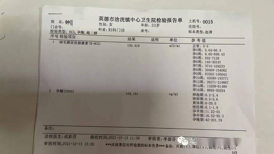 吐血整理：试管助孕需要做哪些检查及全流程避坑指南